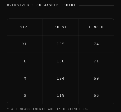 Realized Oversized Stonewashed T-shirt Size Chart (CM)